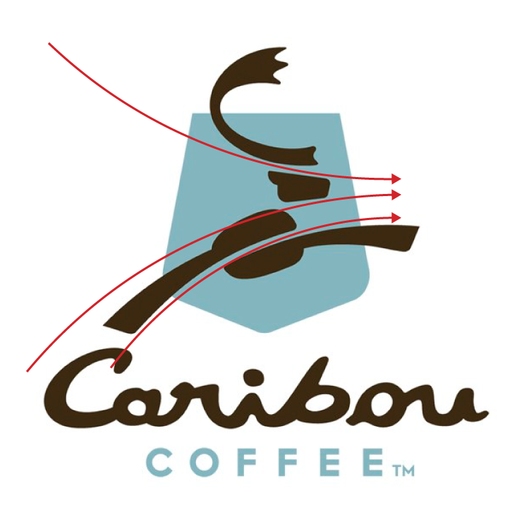 Caribou Coffee Logo With Energy Flow